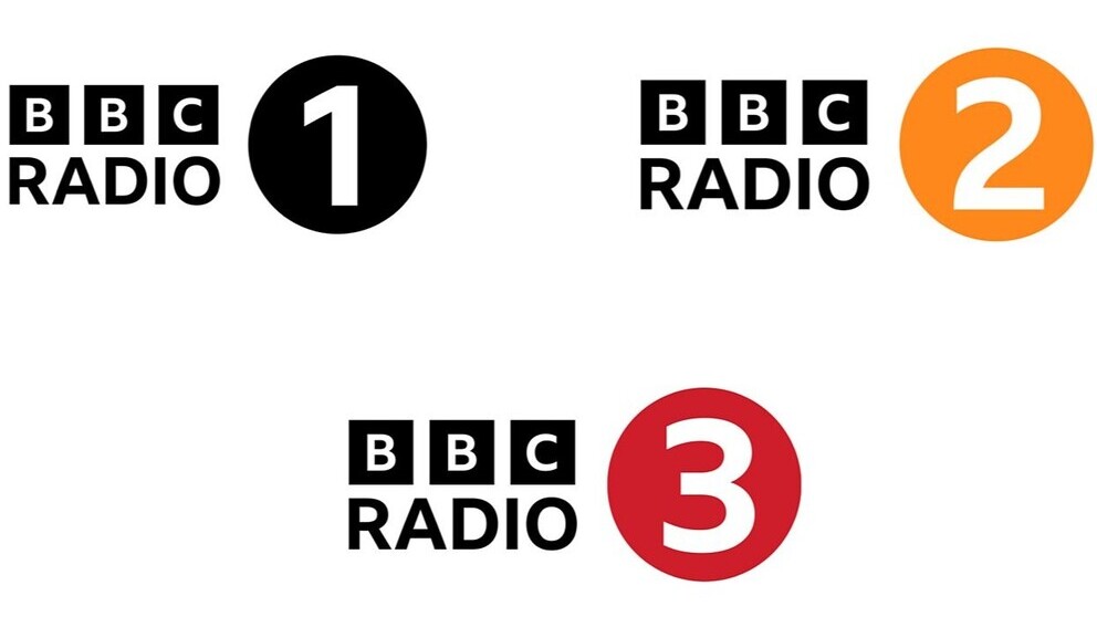 BBC has plans for digital station extensions of BBC Radio 1, BBC Radio 2, and BBC Radio 3